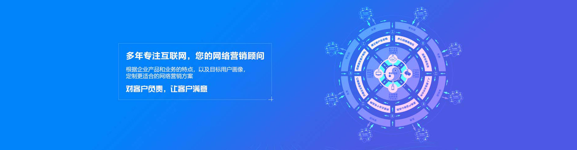 磴口sem专员